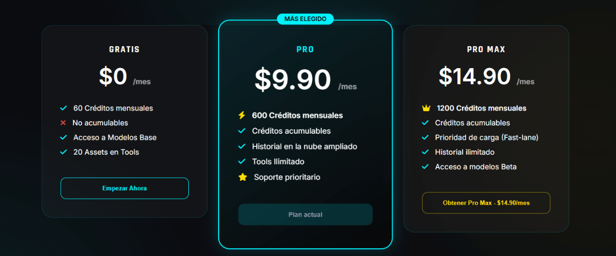 Planes y precios de Gargolyte